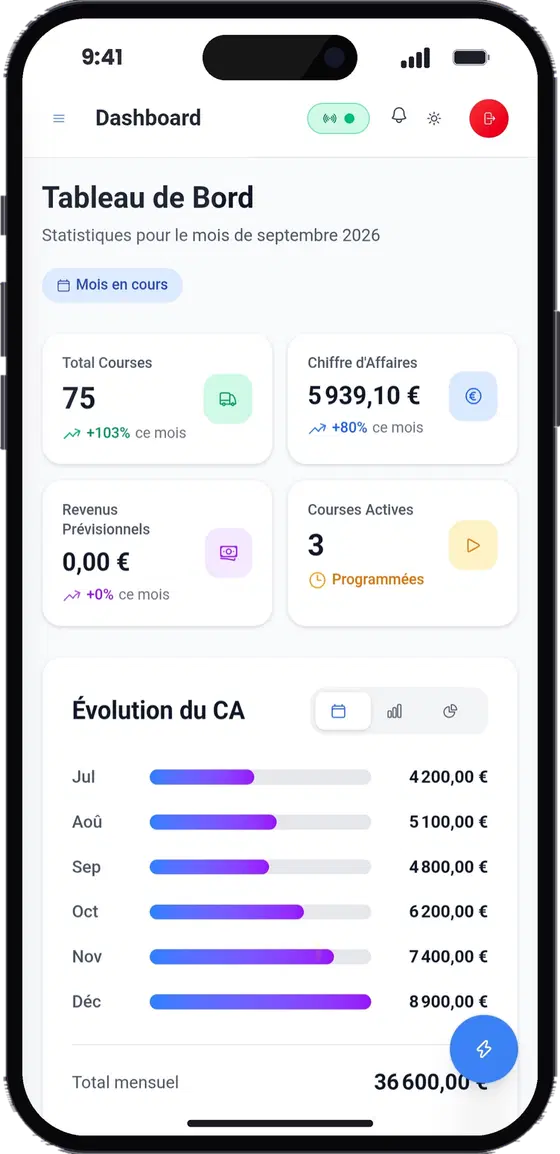 Tableau de bord BookCab sur mobile : courses du mois, chiffre d'affaires et évolution