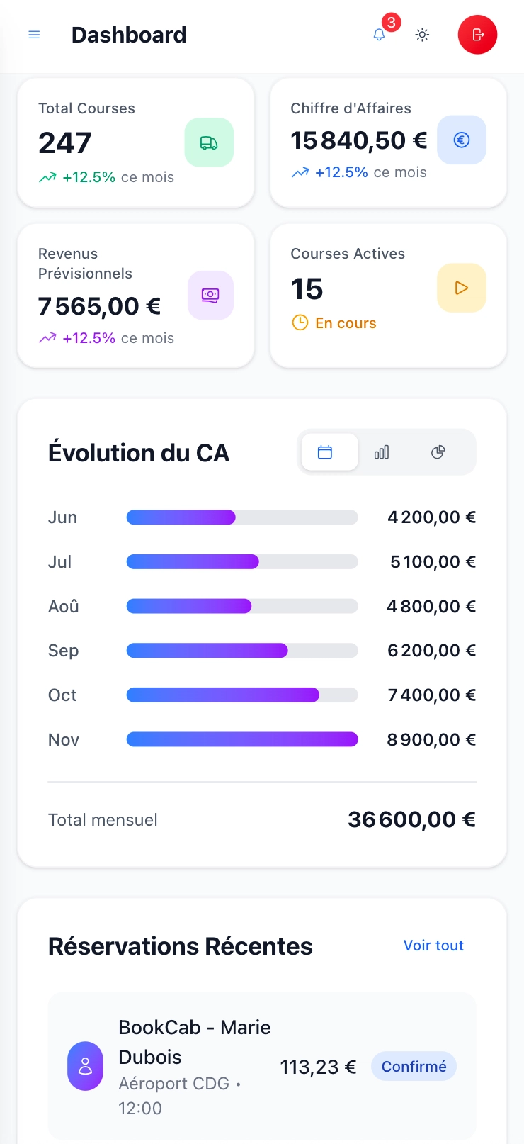 Dashboard chauffeur VTC - Espace privé complet