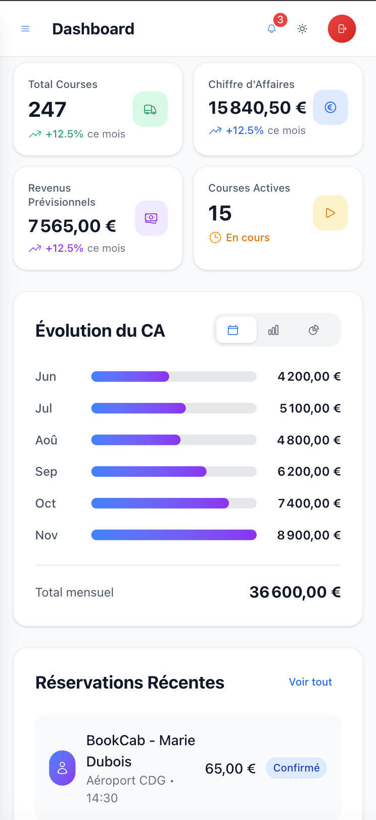 Dashboard chauffeur VTC - Espace privé complet